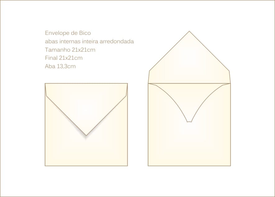 Featured image of post Tamanhos De Envelopes Para Convites S o mais de 100 formatos de envelopes para convites de casamento entre eles